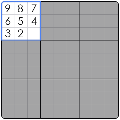 do you ever have to guess in sudoku